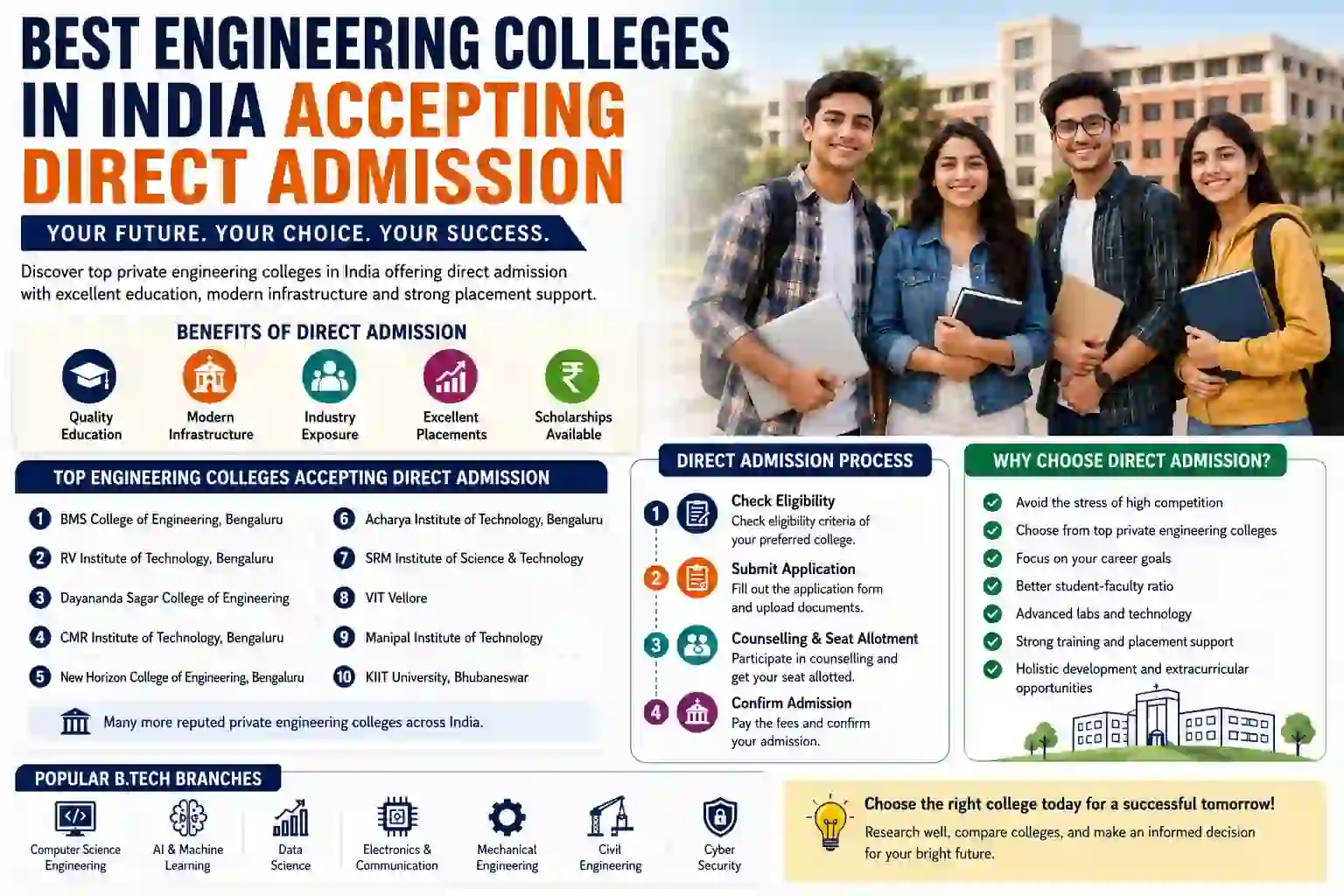 Best Engineering Colleges in India Accepting Direct Admission 2027