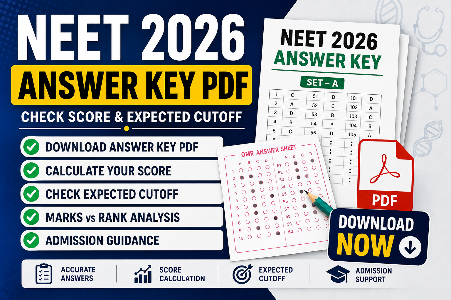 NEET 2026 Answer Key PDF – Download, Calculate Score & Check Expected Cutoff