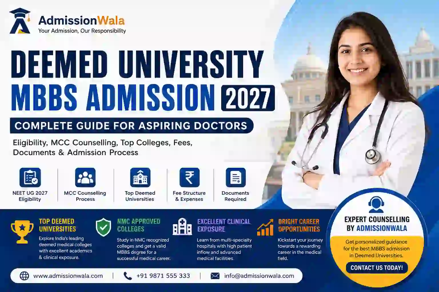 Deemed University MBBS Admission Guide 2027