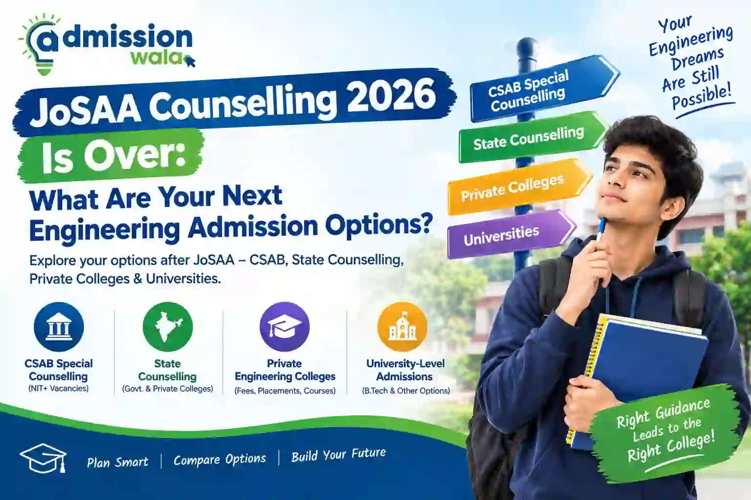 JoSAA Counselling 2026 Is Over: Next Engineering Admission Options