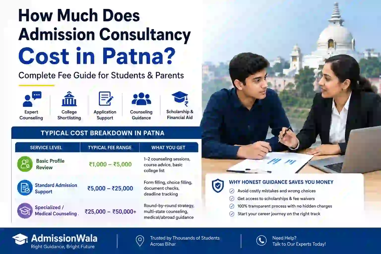 How Much Does Admission Consultancy Cost in Patna?