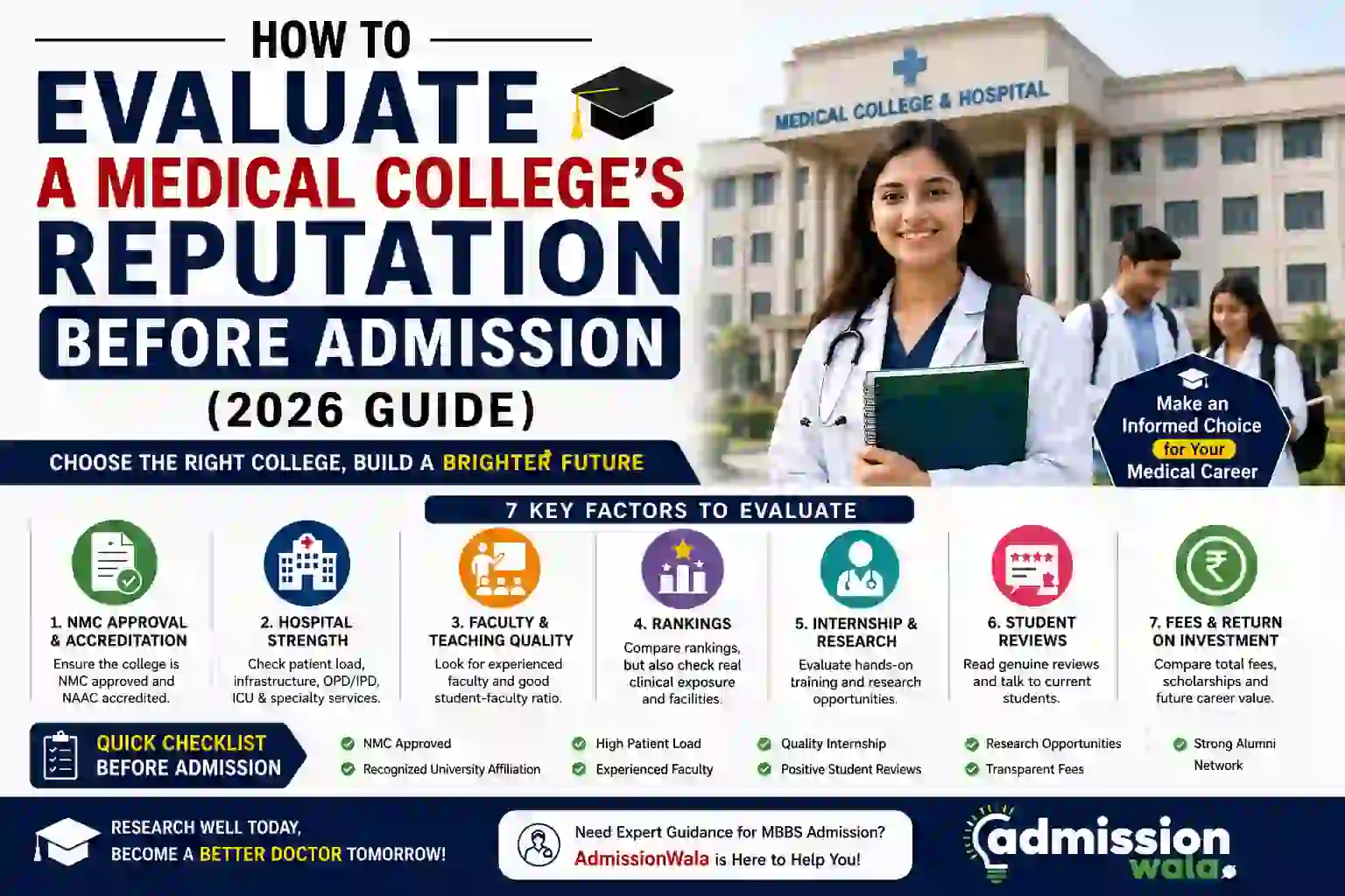 How to Evaluate a Medical College's Reputation Before Admission (2026 Guide)