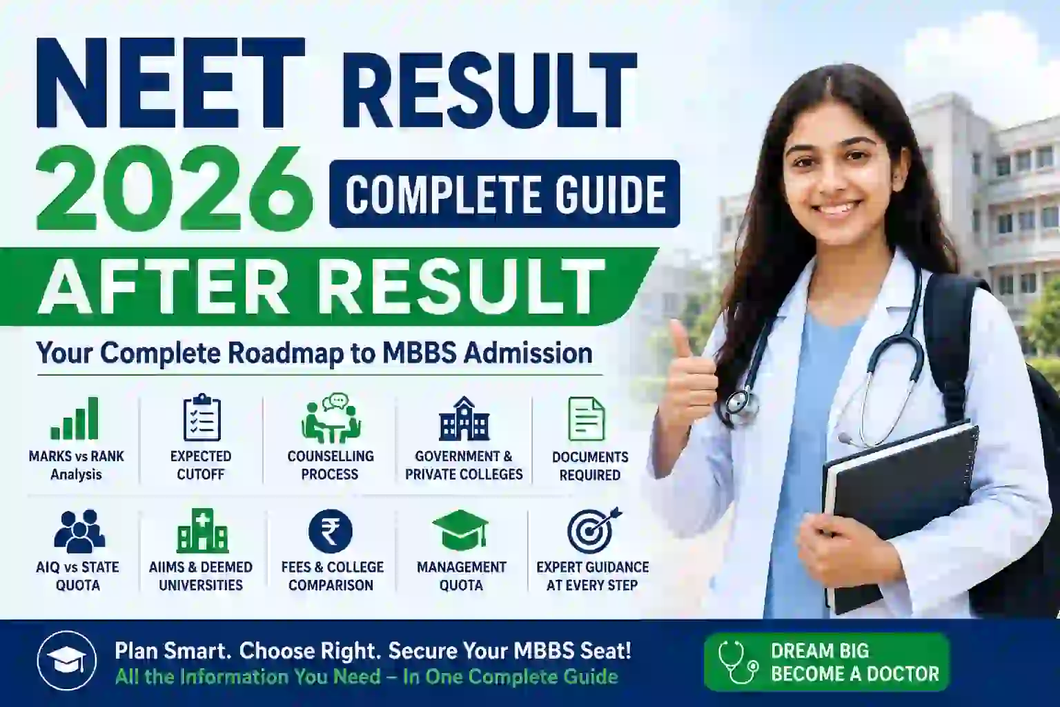 NEET UG 2026 Result Out: Complete MBBS Admission Guide After Result (Counselling, Cutoff, College Predictor & More)