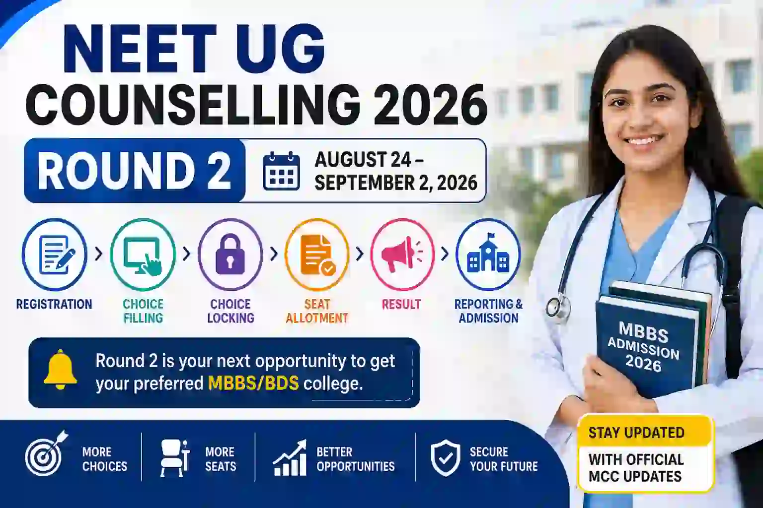NEET UG Round 3 Seat Allotment 2026: Result & Reporting