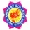 Arihant College