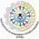 Kala Institute of Management Studies & Research