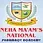 Neha Maam's National Pharmacy College