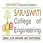Saraswati College of Engineering