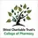 Shivai Charitable Trust's College of Pharmacy