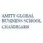 Amity Global Business School