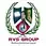 RVS College of Nursing 