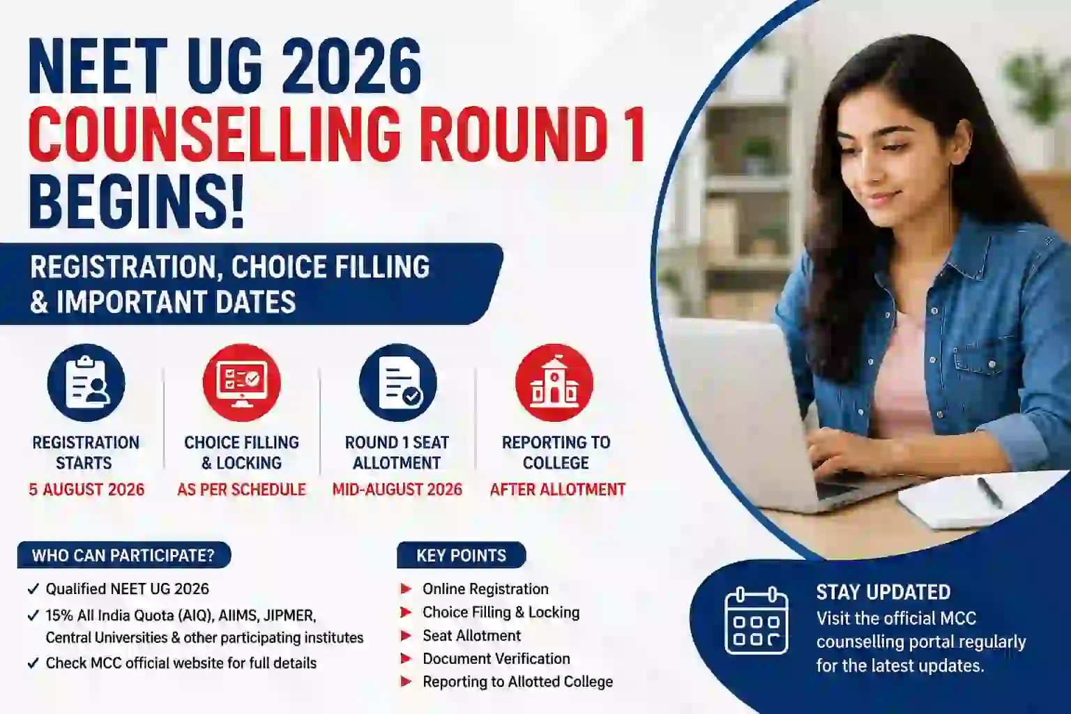 NEET UG 2026 Counselling Round 1 Begins: Registration, Choice Filling & Important Dates